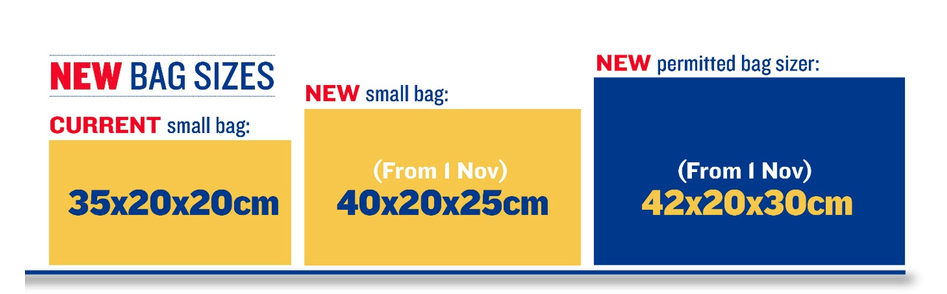 size of one small cabin bag ryanair