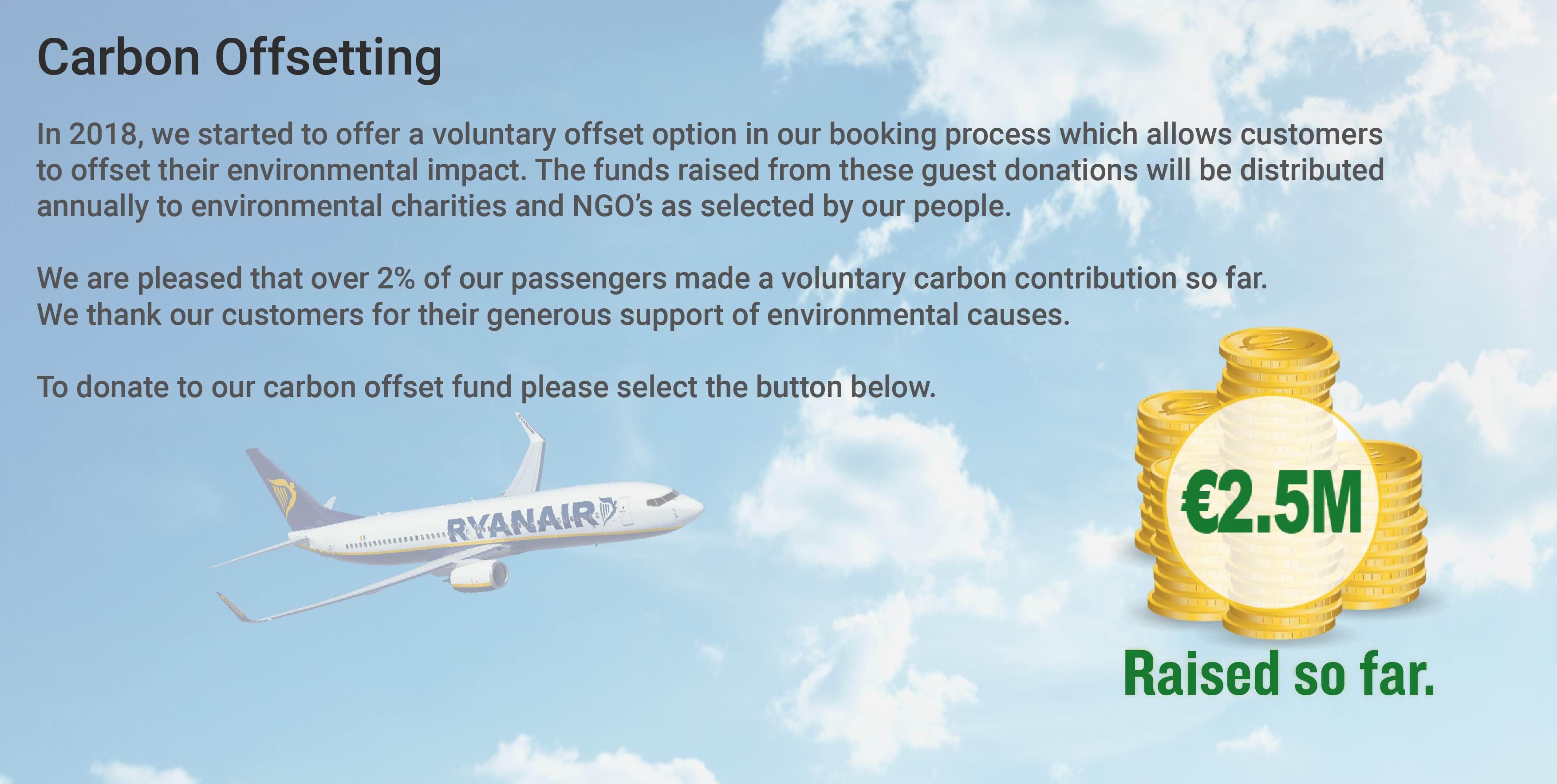 Ryanair Environmental Factors