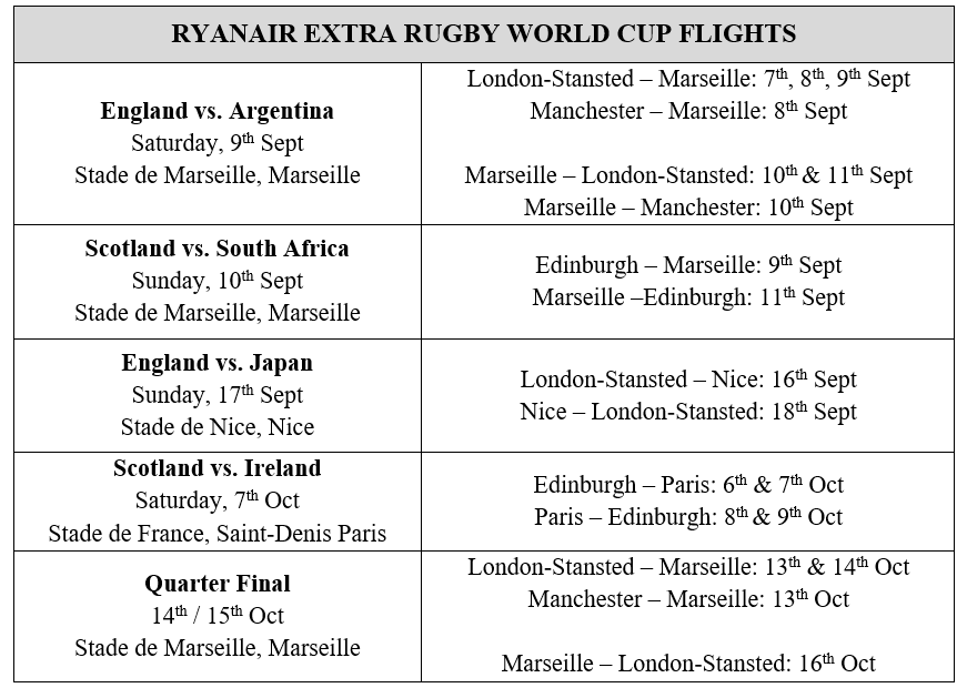 Our details - France in the UK