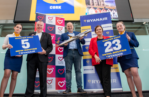 RYANAIR ANNOUNCES 1 NEW AIRCRAFT, 5 NEW ROUTES & 30 NEW JOBS AT CORK AIRPORT FOR WINTER 23/24